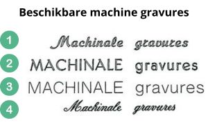 lettertypes metalen urnen